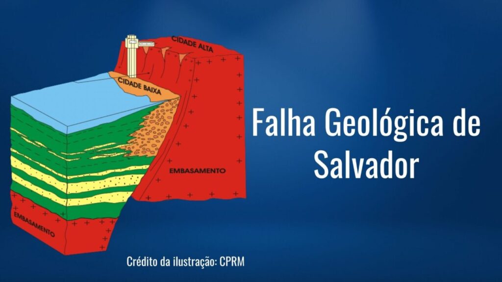 A Primeira Capital Brasileira Construída Sobre uma Gigantesca Falha Geológica que Muitos Ignoram